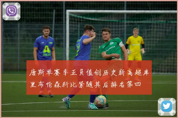 唐斯单赛季正负值创历史新高超库里布伦森科比紧随其后排名第四